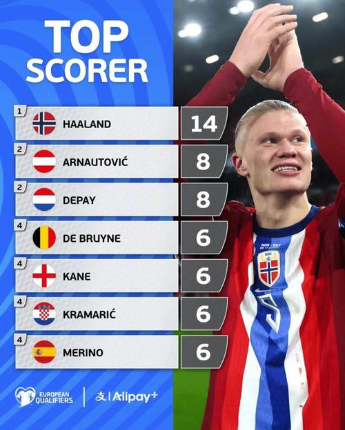 官方：法兰克福前锋伯卡特当选德甲10月最佳球员（官宣：法兰克福前锋伯卡特荣膺德甲10月最佳球员）