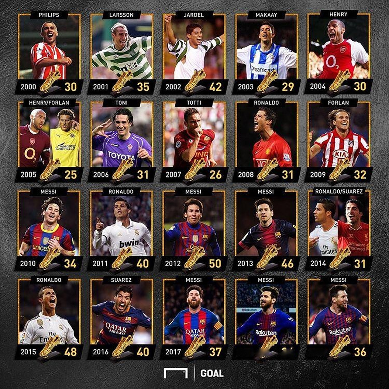 一胜难求！邮报：诺丁汉森林老板本是为了欧联夺冠请澳波执教（至今未尝胜绩！《邮报》称森林老板请澳波执教原为冲击欧联冠军）