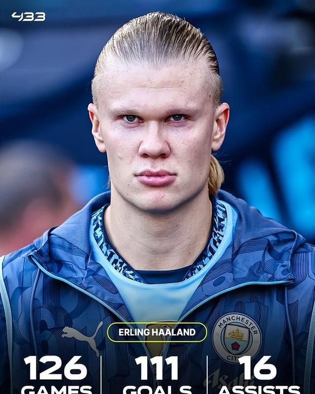 NBA球员数据榜：东契奇助攻领跑,（NBA数据榜单：东契奇助攻位列第一）